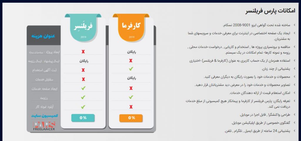 پارس فریلنسر از سایت های فریلنسینگ